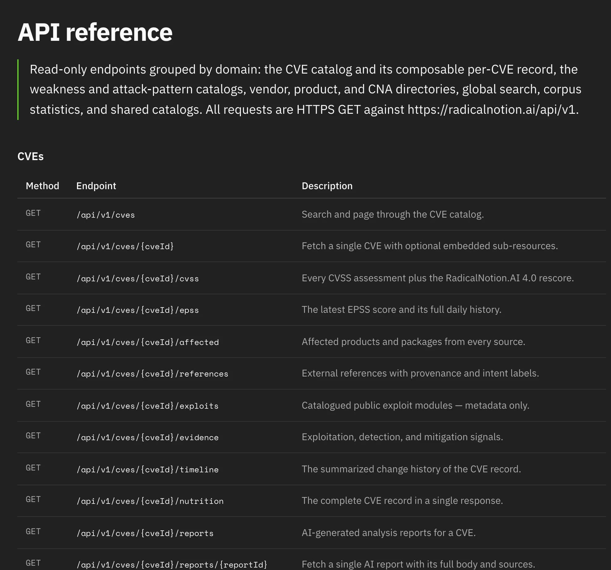 RadicalNotion developer API reference listing read-only REST v1 endpoints for CVEs, CVSS, EPSS, exploits, and references