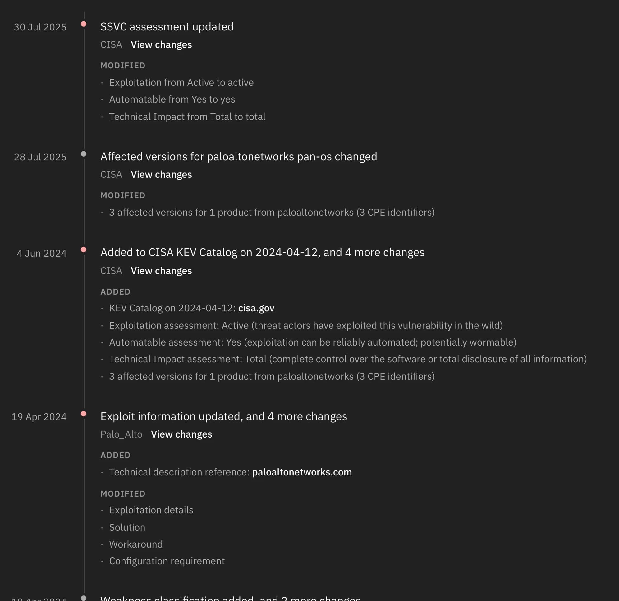 RadicalNotion CVE chronology timeline for CVE-2024-3400 showing an SSVC assessment update, addition to the CISA KEV catalog with exploitation active in the wild, and an exploit-information update