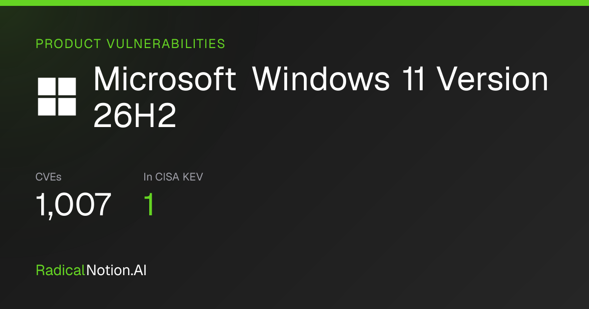 Microsoft Windows 11 Version 26H2 Vulnerabilities: CVEs, CISA KEV ...